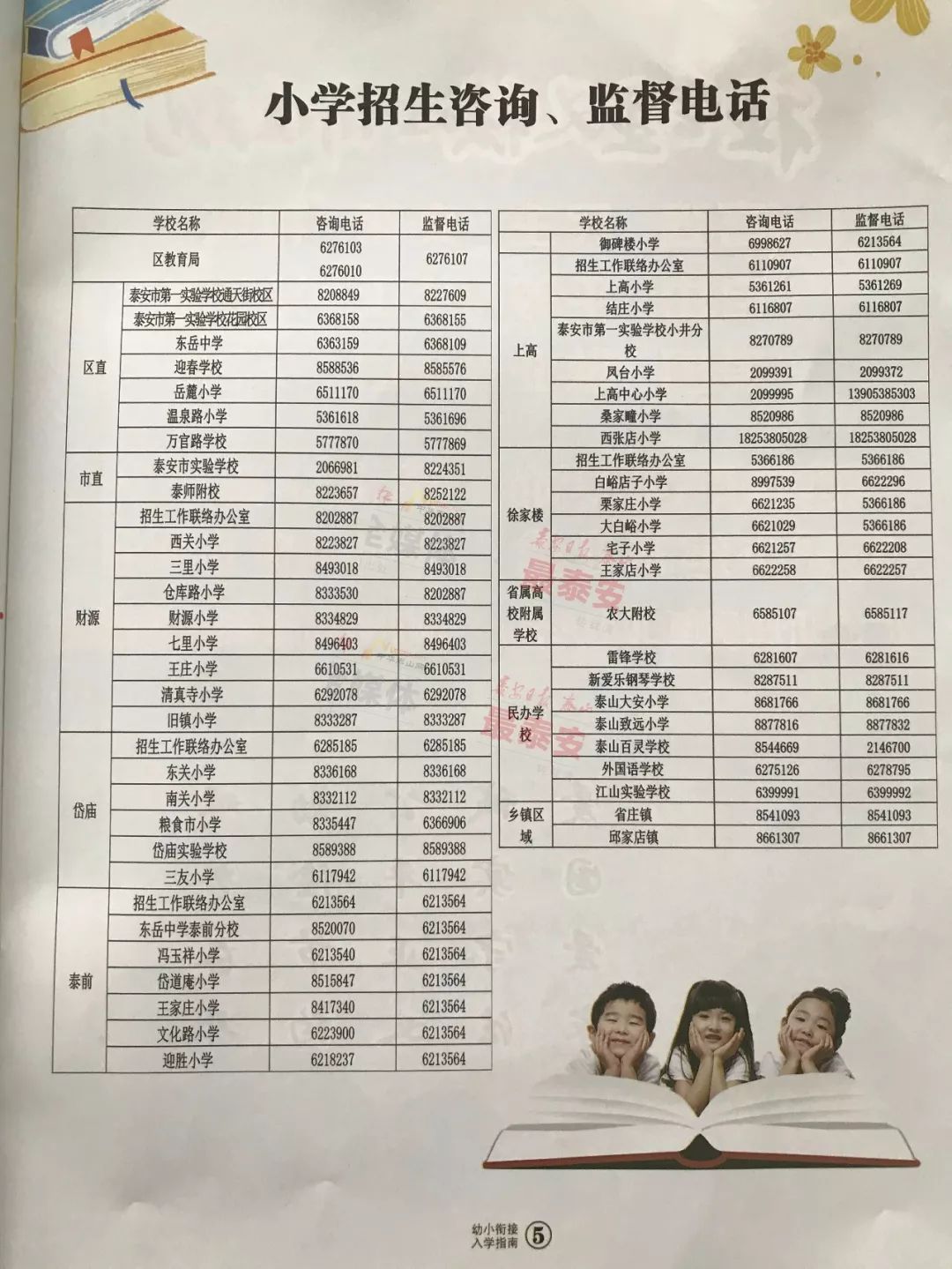 泰安凤台中学_泰安凤台附近租房信息_泰安凤台中学是高中吗