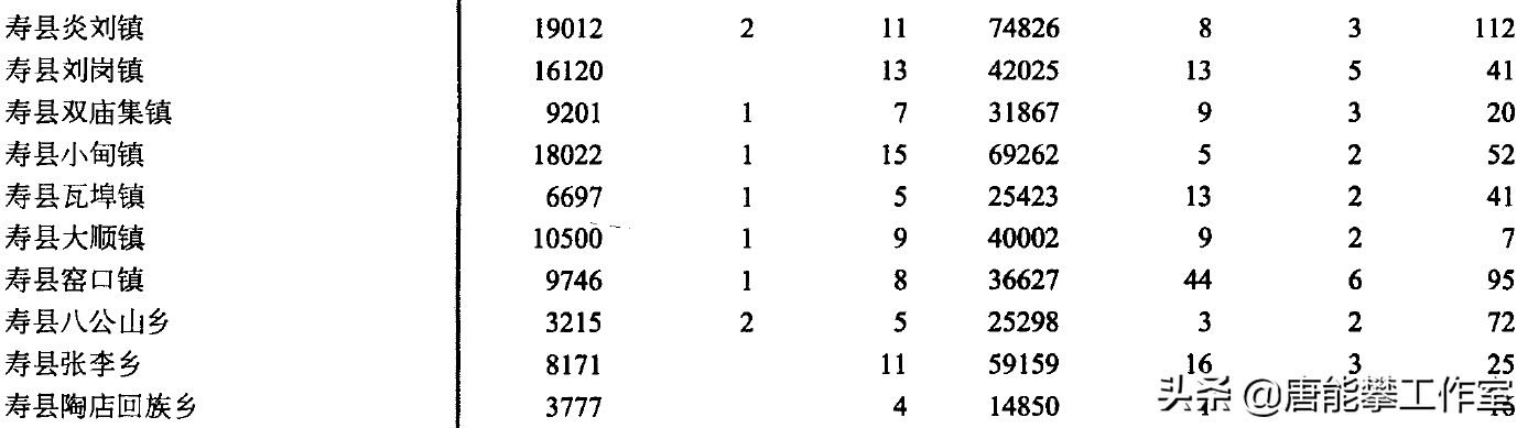 凤台县政府网_凤台天气_凤台