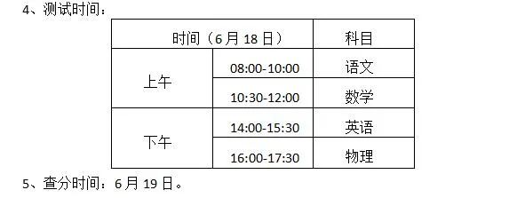 奉新一中录取多少分数_2016凤台二中录取分数线_凤台一中录取分数线