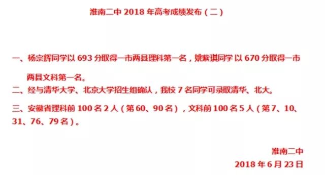 凤台一中团总支_凤台一中录取分数线_凤台一中潘伟