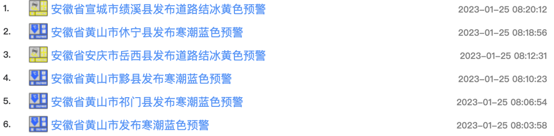 合肥凤台路何时打通_合肥东至路打通时间_合肥凤台路小区租房