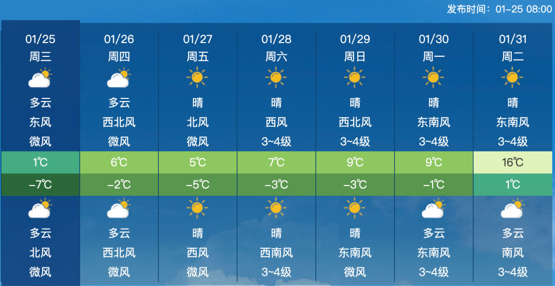 合肥凤台路小区租房_合肥东至路打通时间_合肥凤台路何时打通