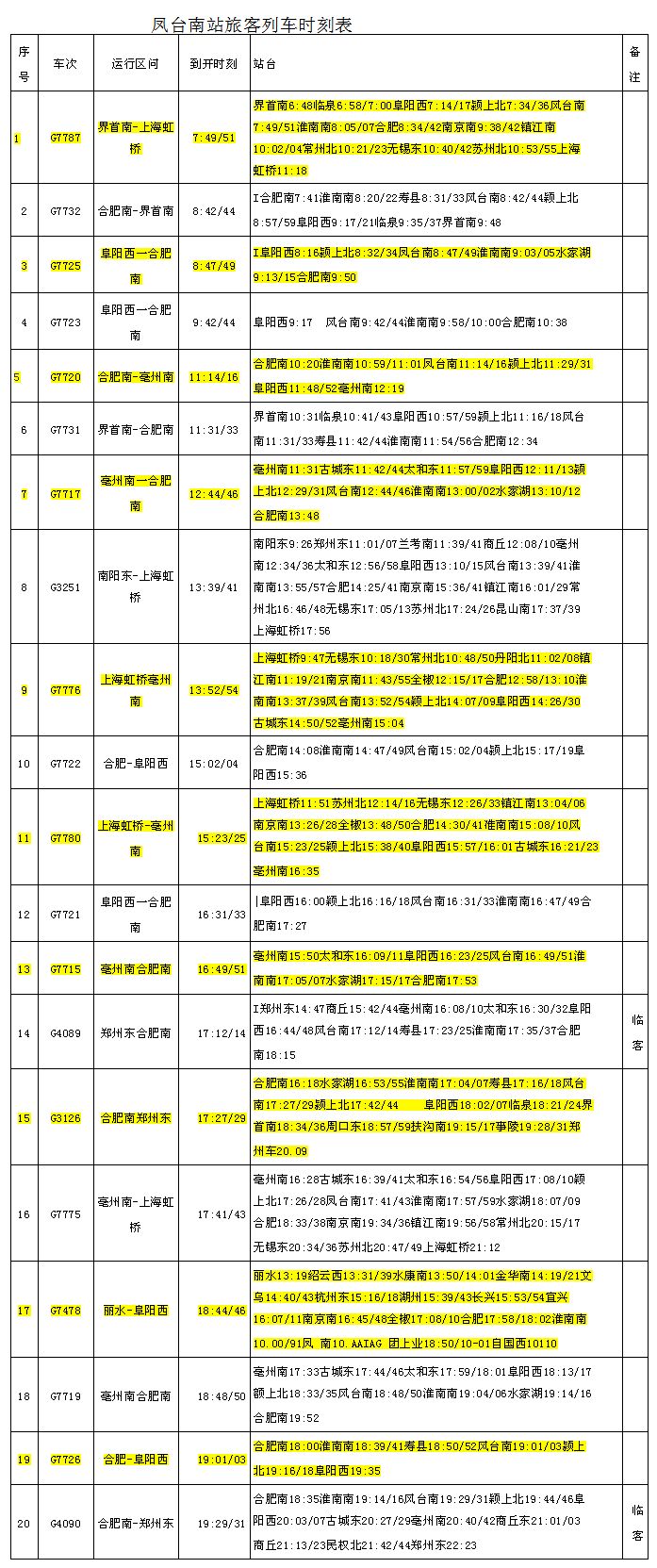 芜湖到合肥高铁南站_合肥高铁南站到凤台_芜湖到合肥高铁南站何时开通