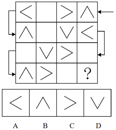 2023淮南八公山区教师考编成绩查询时间/查询入口(图2) 2023淮南八公山区教师考编成绩查询时间/查询入口(图2)