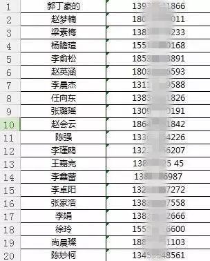 凤台一中潘伟_凤台一中吧_凤台一中录取分数线