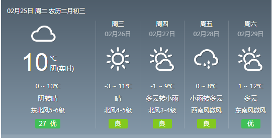 凤台天气预报15天_凤台天气30天查询_福州天气2345天气7天预报
