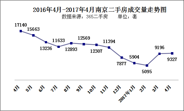 台南5路公交车路线_长沙 凤亭路2号_凤台南路140号