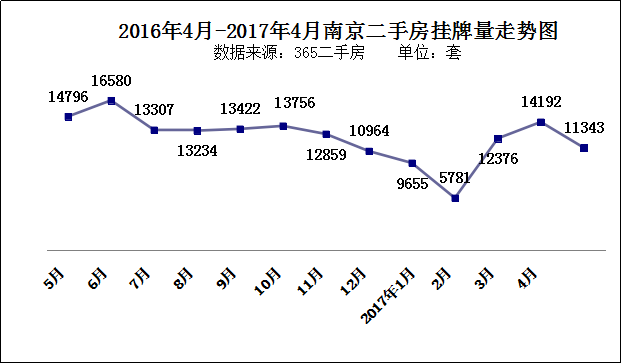 凤台南路140号_台南5路公交车路线_长沙 凤亭路2号