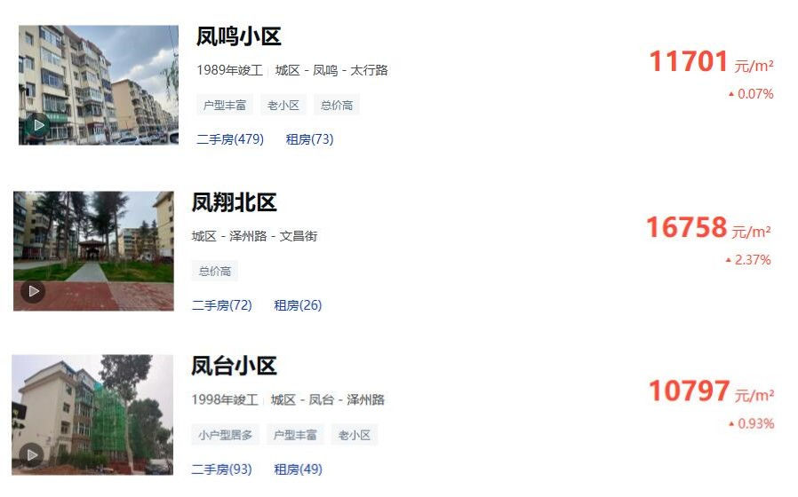 凤台小鱼网房产_凤台房产网最新楼盘_凤台哪个楼盘好