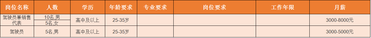 眉山华陆世纪景城物业_华郑州城国际物业_凤台华城国际物业