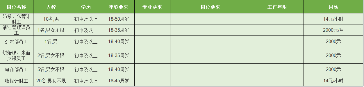 凤台华城国际物业_眉山华陆世纪景城物业_华郑州城国际物业