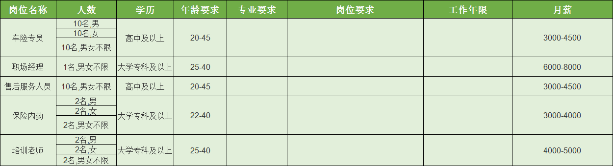 眉山华陆世纪景城物业_华郑州城国际物业_凤台华城国际物业