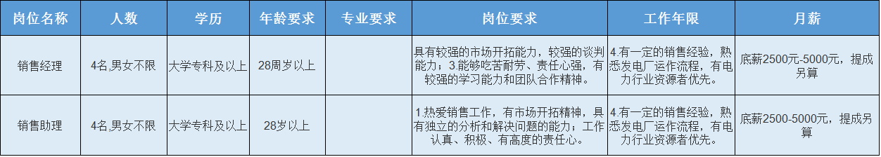 凤台华城国际物业_华郑州城国际物业_眉山华陆世纪景城物业