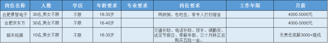眉山华陆世纪景城物业_华郑州城国际物业_凤台华城国际物业