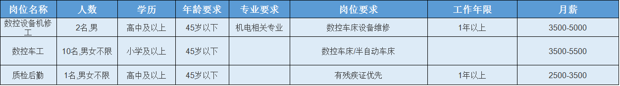 华郑州城国际物业_眉山华陆世纪景城物业_凤台华城国际物业