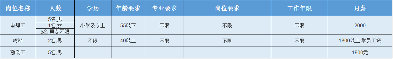 眉山华陆世纪景城物业_华郑州城国际物业_凤台华城国际物业