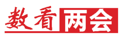 安徽凤台电厂 数看两会 | 减免超43亿元!激发经济发展新活力(图2) 淮浙煤电凤台电厂地址_安徽凤台电厂_安徽凤台精忠中学