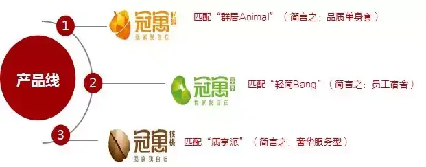 合肥凤台路小区二手房_凤台小区租房_开发区凤台小区