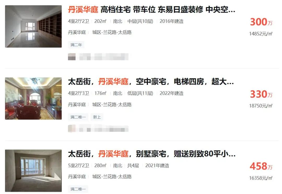 【房价】最高1.8万/㎡! 晋城这些小区价格曝光!(图5) 凤台小区二手房价_晋城凤台小区二手房_凤台小区