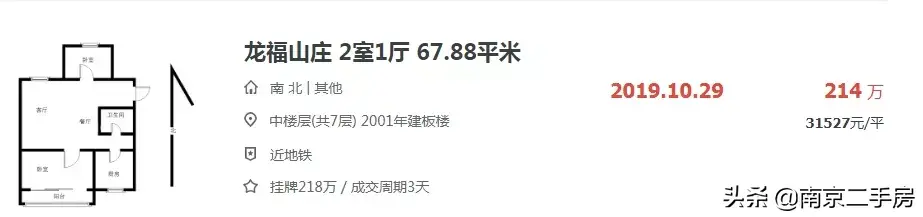 与河西一街之隔!曾经好评如潮,如今光环褪去,依旧不缺客户(图22) 竹子林小区房二手_合肥凤台路小区租房_凤台古城小区二手房