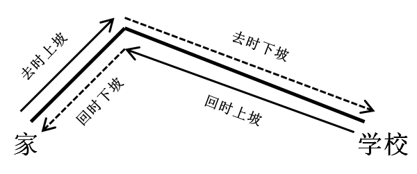 2023年淮南潘集区事业单位成绩排名在哪看|淮南人事考试网(图5)
