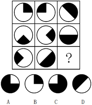 「淮南人事考试网」淮南2023事业单位笔试成绩查询-安徽华图(图2) 「淮南人事考试网」淮南2023事业单位笔试成绩查询-安徽华图(图2)