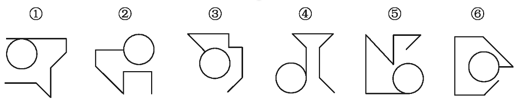 2023年淮南凤台县事业单位成绩排名在哪可以看(图2)