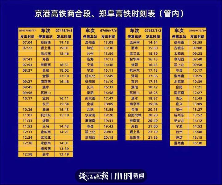 凤台到阜阳高速费多少_凤台到阜阳高速费多少_阜阳到淮滨高速规划