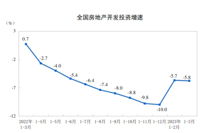 2017年新开盘楼盘盱眙_丰县2017年新开盘楼盘_凤台新楼盘2017年开盘