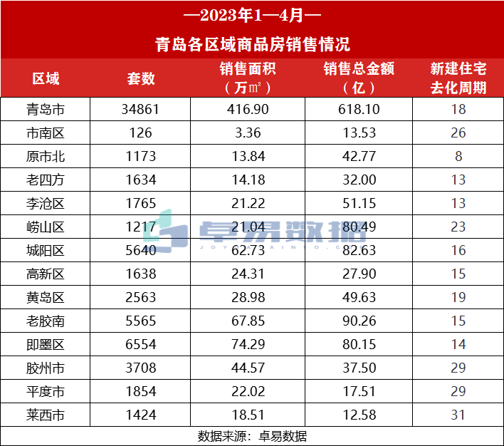 凤台新楼盘2017年开盘_丰县2017年新开盘楼盘_2017年新开盘楼盘盱眙