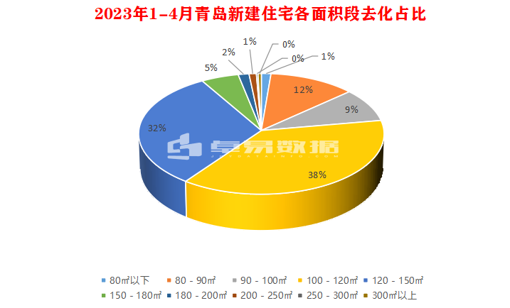 2017年新开盘楼盘盱眙_丰县2017年新开盘楼盘_凤台新楼盘2017年开盘