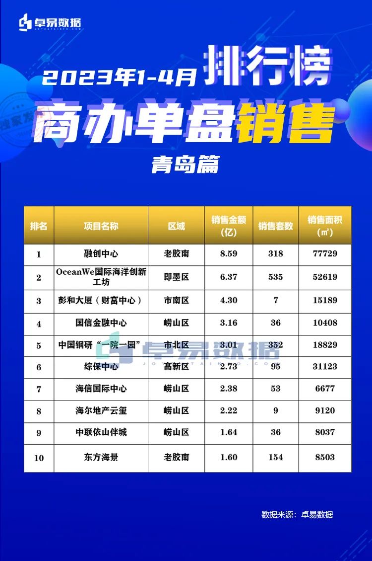 丰县2017年新开盘楼盘_凤台新楼盘2017年开盘_2017年新开盘楼盘盱眙