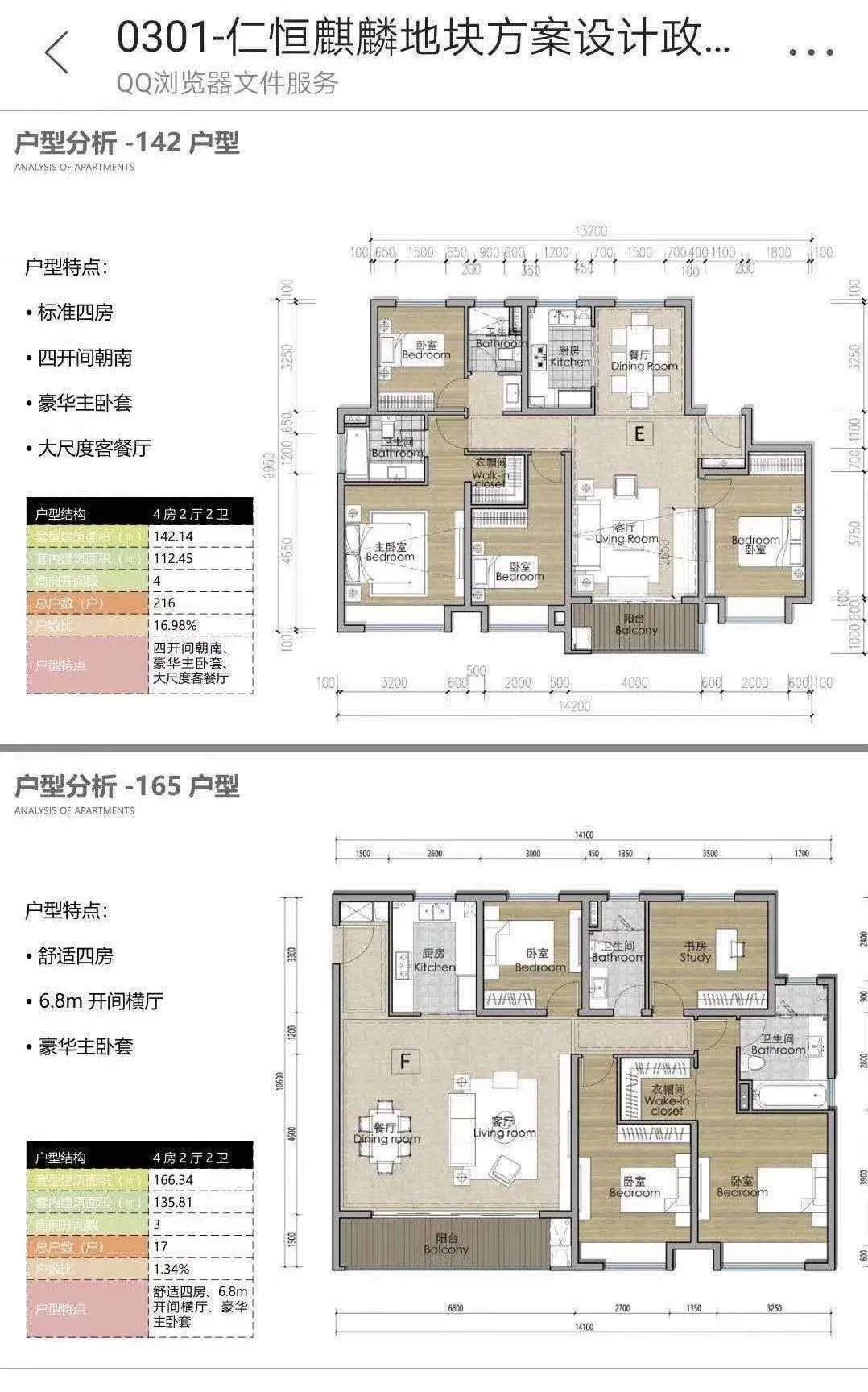 超大体量!仁恒城南、麒麟两大纯新盘又有新动作!(图6) 台南5路公交车路线_凤台南路新楼盘_烟台南迎祥路4