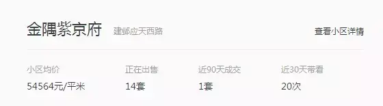 宝鸡市东岭国际二手河景房出售_凤台新城国际二手房_海珠区新城国际房