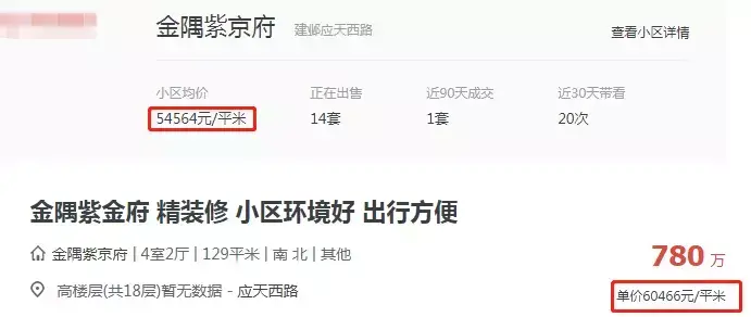 凤台新城国际二手房_中冶城邦国际二手价房_信阳新城国际房怎么了