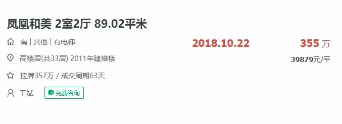 中冶城邦国际二手价房_信阳新城国际房怎么了_凤台新城国际二手房