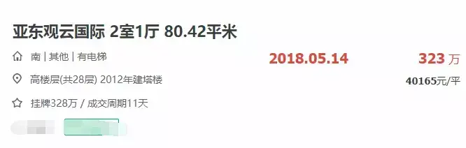 信阳新城国际房怎么了_中冶城邦国际二手价房_凤台新城国际二手房