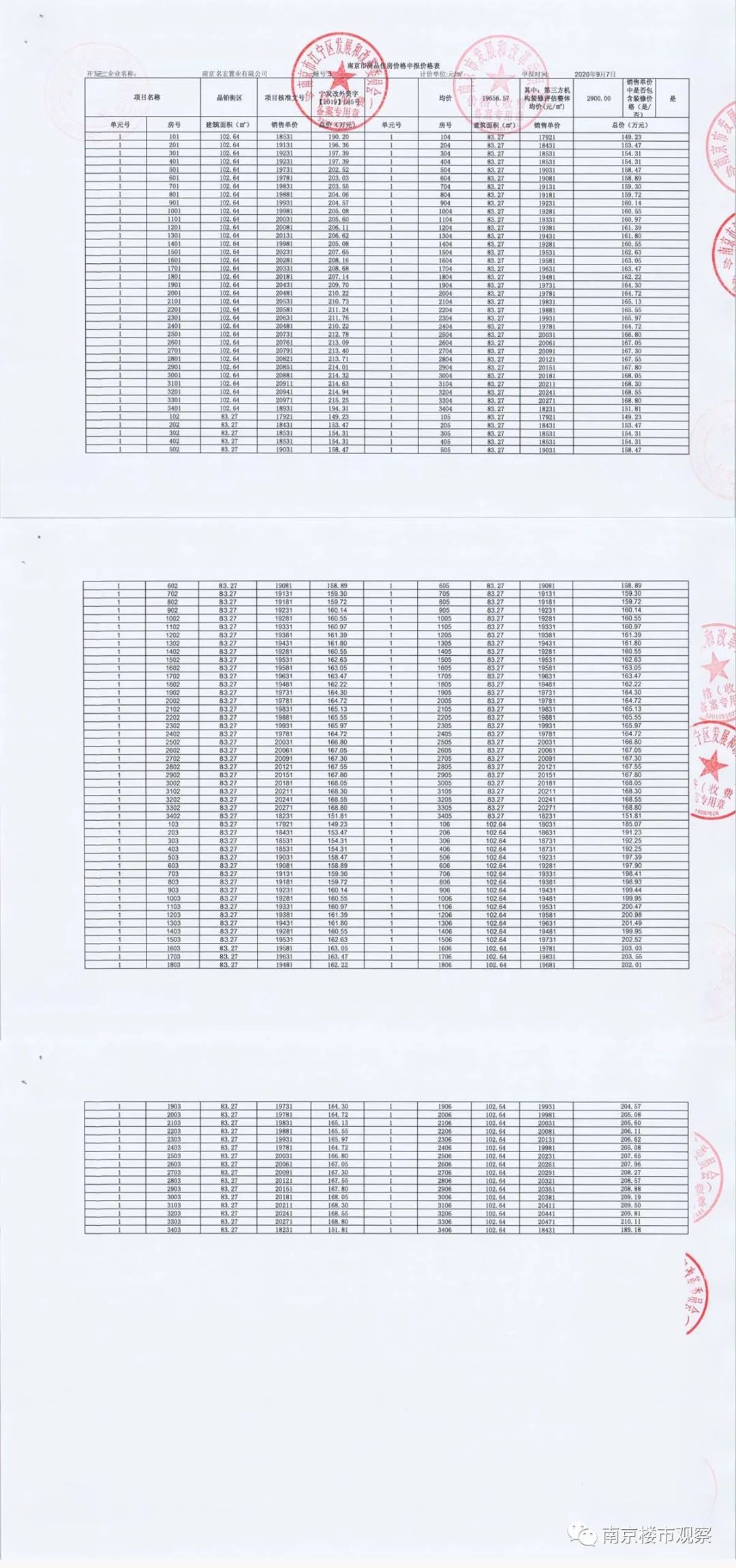 凤台南路二手房_台南5路公交车路线_沙市长港路二手出房