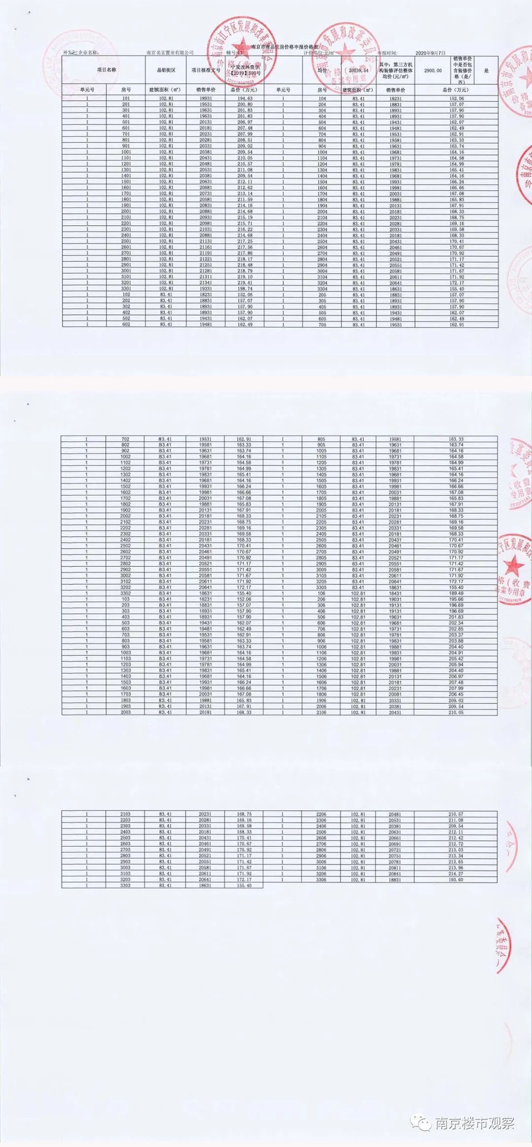 沙市长港路二手出房_台南5路公交车路线_凤台南路二手房