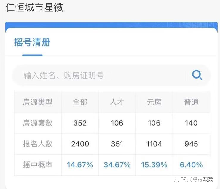 凤台南路二手房_沙市长港路二手出房_台南5路公交车路线