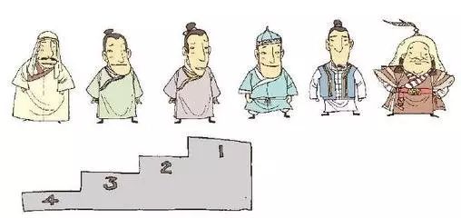 凤台一中自主招生试题_凤台一中自主招生2017_芜湖一中自主招生试题