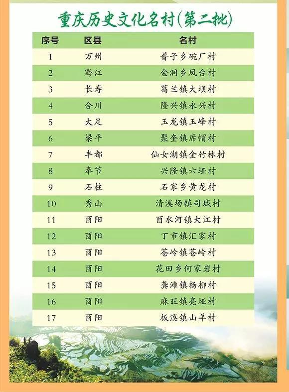 凤台村_导航泰安市泰山区凤台村_凤台南站离凤台多远