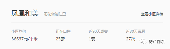 凤台南路新楼盘_凤台南路40号是什么小区_凤台南路属于哪个区