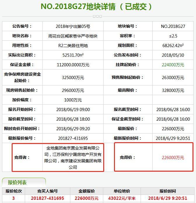 凤台南路新楼盘_凤台南路属于哪个区_凤台南路40号是什么小区