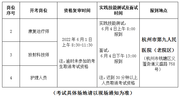 _淮南政府招聘_淮南市公开招聘