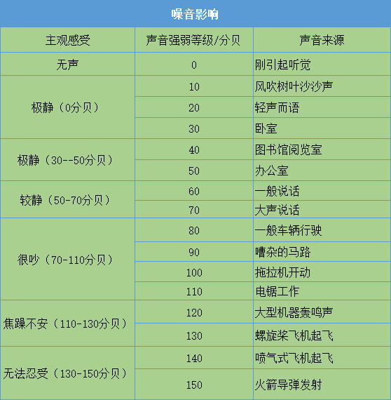 动辄差几万!在南京,高架桥旁边的房子能买吗?(图14) 凤台南路二手房_凤凰台路二手房_台南路二手房出售