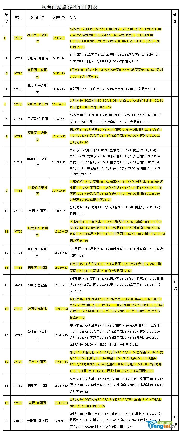 高铁凤台南站时刻表来了!还有这些你关心的(图10) 安徽凤台火车站什么时候规划_凤台南火车站_凤台火车站
