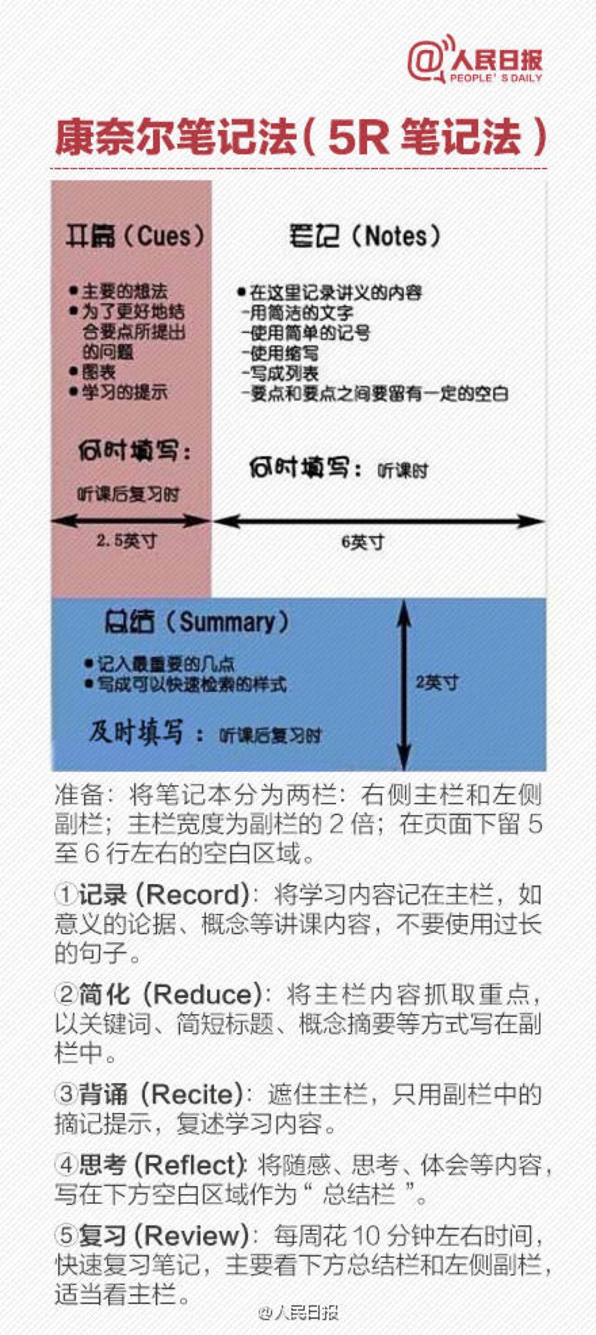 细节魔鬼是什么意思_魔鬼躲在细节里——稳居职场高峰的42个关键细节