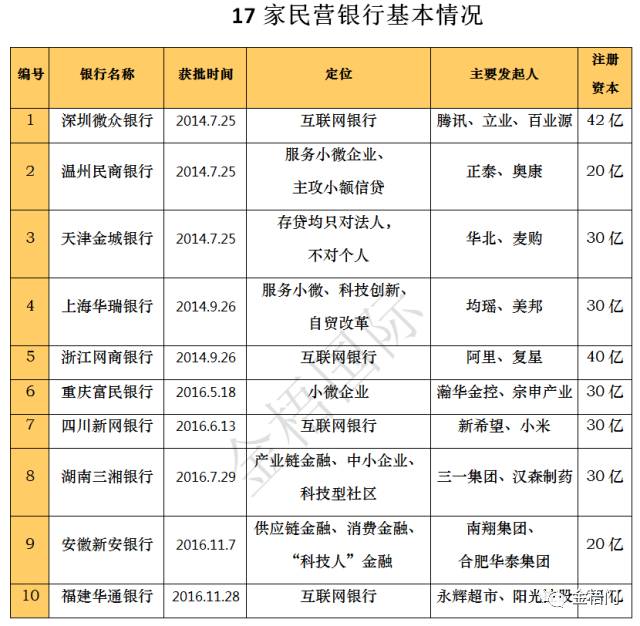 博道投资_道博股份招聘_博道投资业绩