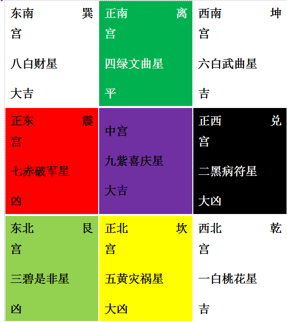 职场 风水 老公被喊了八年,连汪女士自己都憋屈(图4) 职场风水招财_职场 风水_职场风水哪个方位好